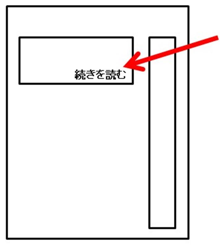 【WordPress】「続きを読む」以降が表示されない／moreタグが効かない原因と対処法