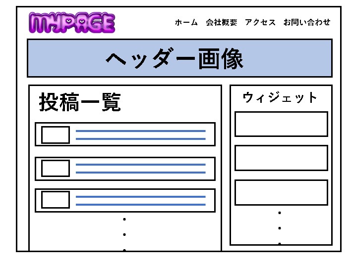 【WordPress】ホームページの表示を「固定ページ」にして「投稿ページ」を設定する方法