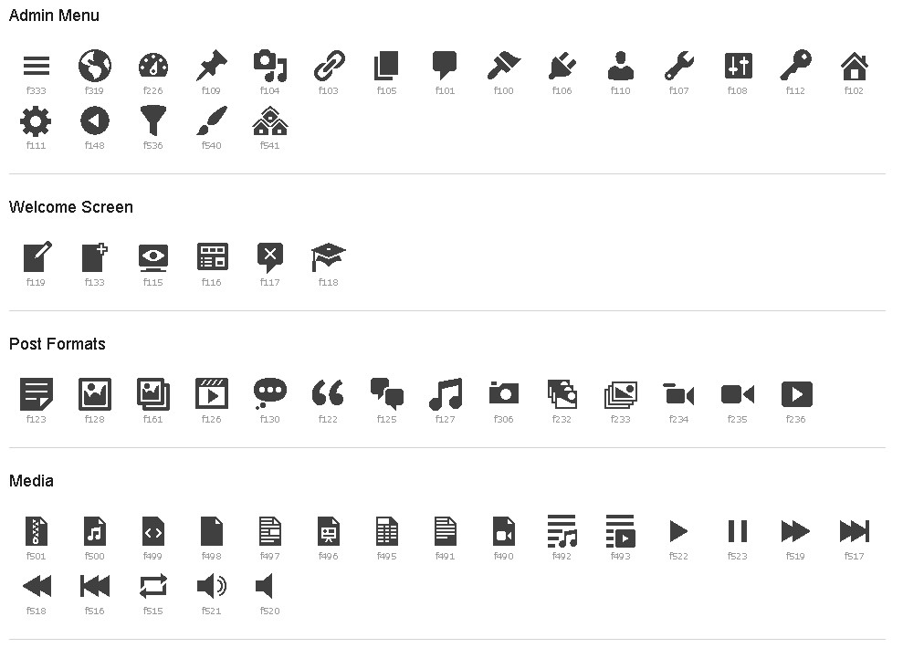 【WordPress】dashicons-css｜WordPress管理者の公式アイコンフォント
