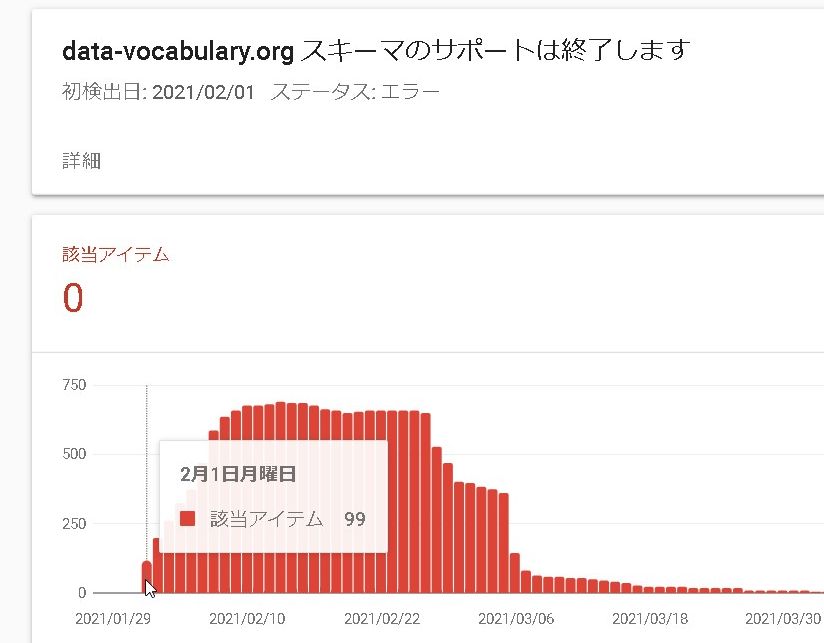 【Search Console】data-vocabulary.org スキーマのサポートは終了します…とは？｜schema.orgへの変更が必須？