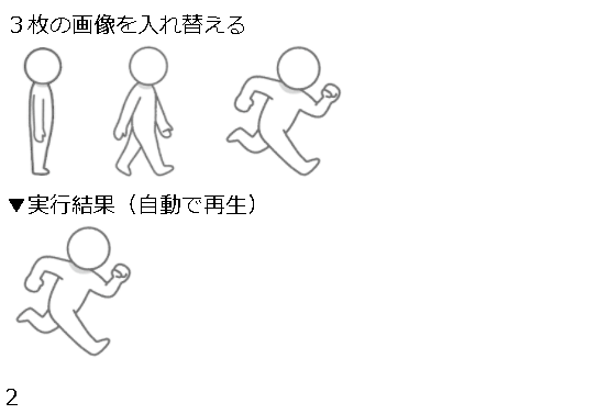 【JavaScript】ページを開くと同時に自動で画像を自動で無限ループで切り替える方法|簡易アニメーション作成・無限ループ