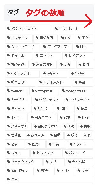 【WordPress】Cocoonテーマ編／タグクラウドのタグの表示順番が本文とウィジェットで違う…？を統一する方法その１