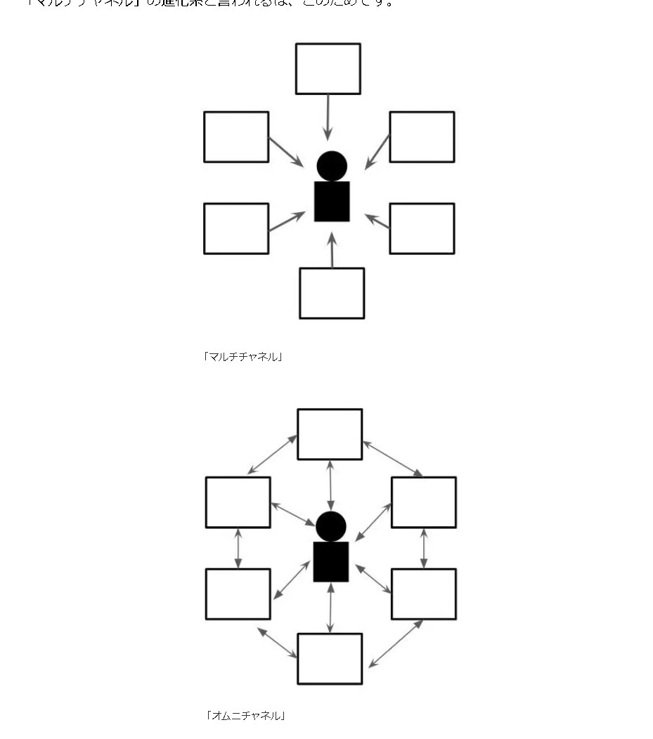 【Cocoon】画像のキャプションを中央揃えにする方法｜ワードプレスのキャプション位置