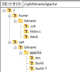 【WordPress】Amazon LightsailのワードプレスサイトでFTP接続してフォルダを開く手順