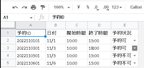 fetch(url)で中身を取り出す(Object.values()・Object.keys()・Object.entries())