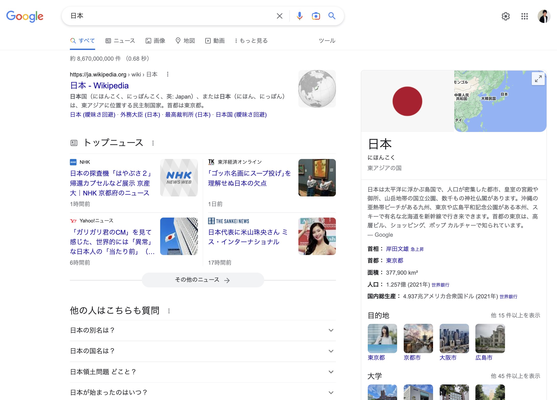 SERPs(サープス)とは?Search Engine Result Pages