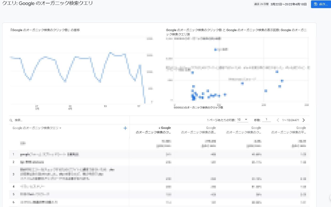【GA4】Google Search Console のリンクを設定する方法