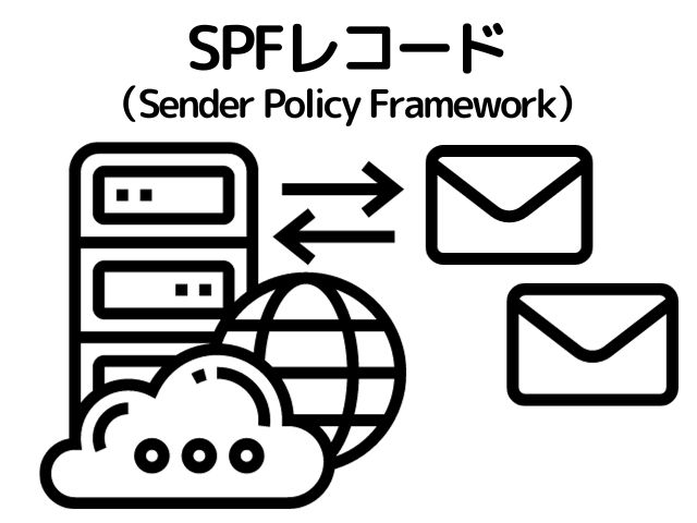 SPF(Sender Policy Framework)レコードとは?