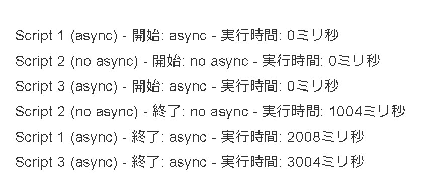 【JavaScript】async 属性を付与して読み込み順番を変える