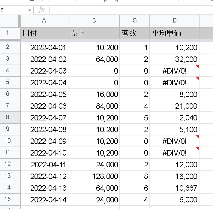 【Googleスプレッドシート】「#DIV/0!」エラー・割り算のエラーを非表示や0にする対応方法