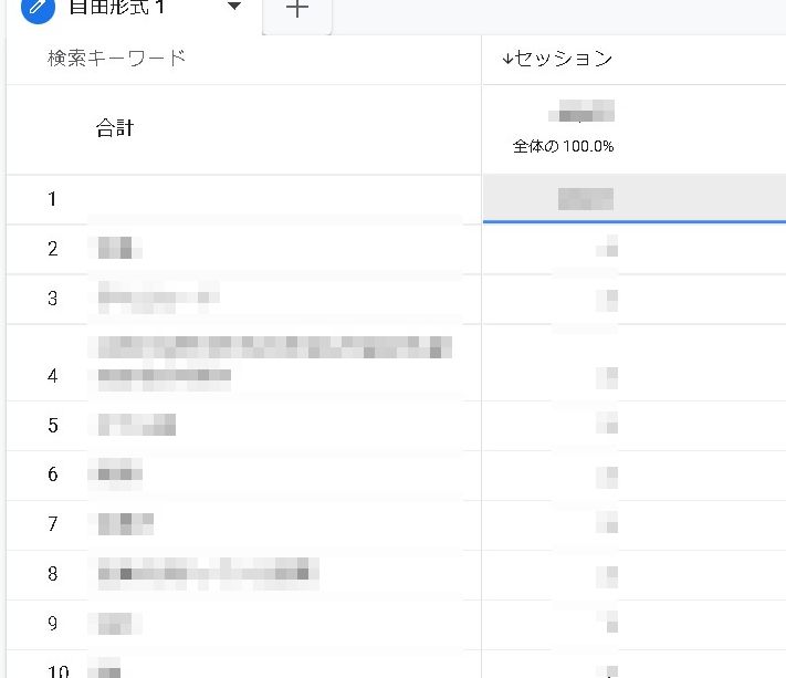 【GA4】サイト内検索データ調査の方法について（データ探索）