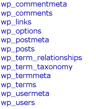 WordPressのデータベース構造について（12のテーブル）