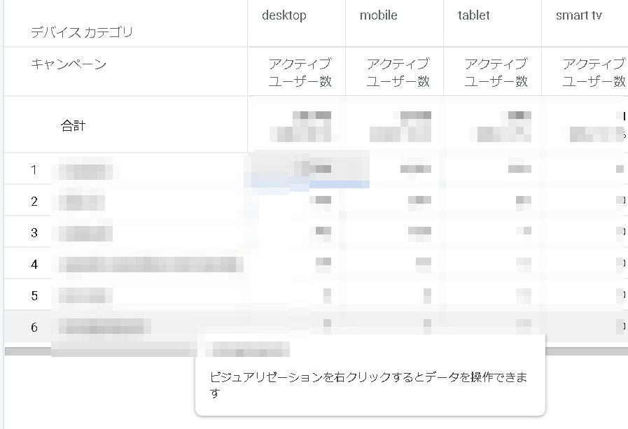 【GA4（Google Analytics 4）】使用できるUTMパラメータについて