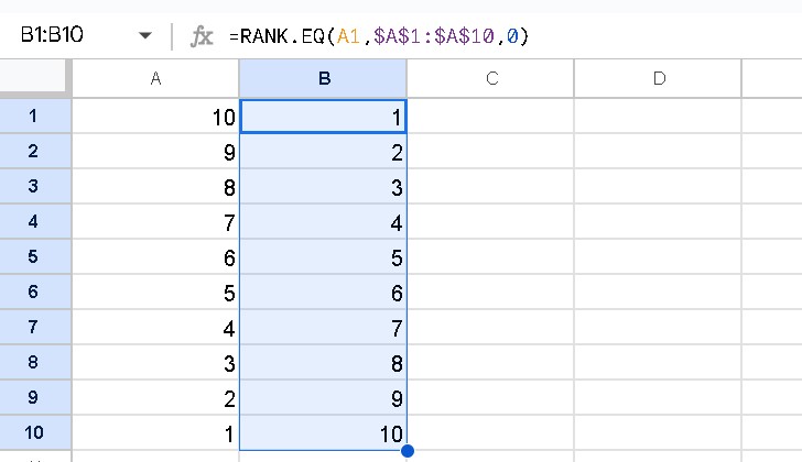【スプレッドシート】RANK.EQ 関数で数値の順位を検索する
