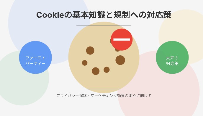 Cookie（クッキー）とは？基本知識と規制への対応策