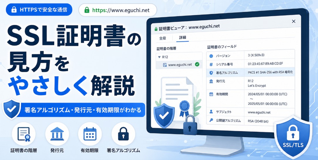 SSL証明書とは何か