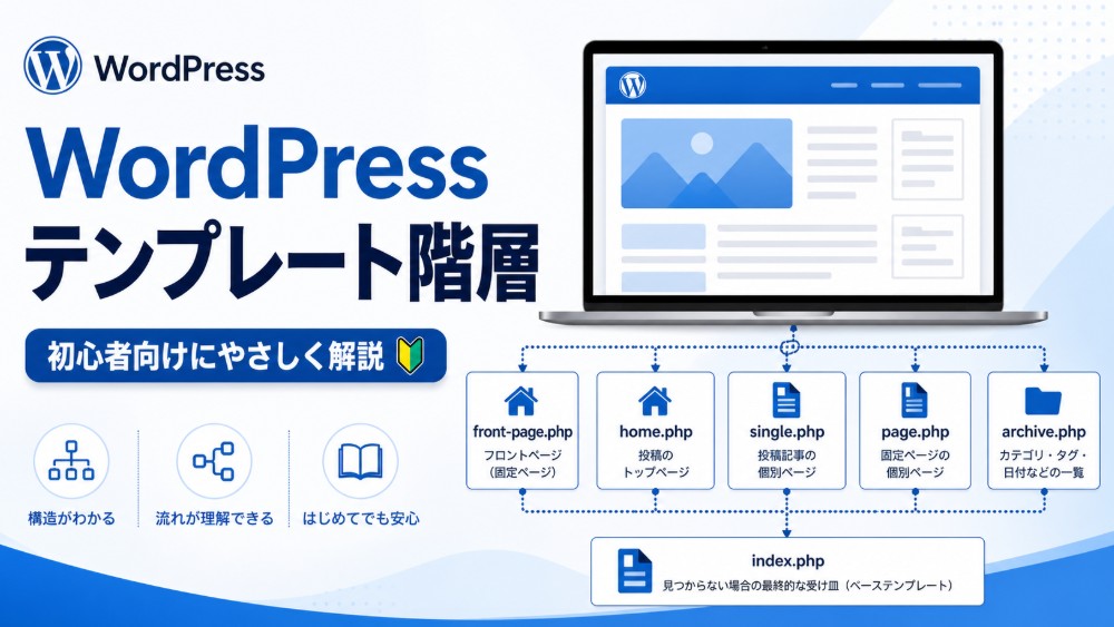 WordPressテンプレート階層とは？初心者向けに仕組みをわかりやすく解説