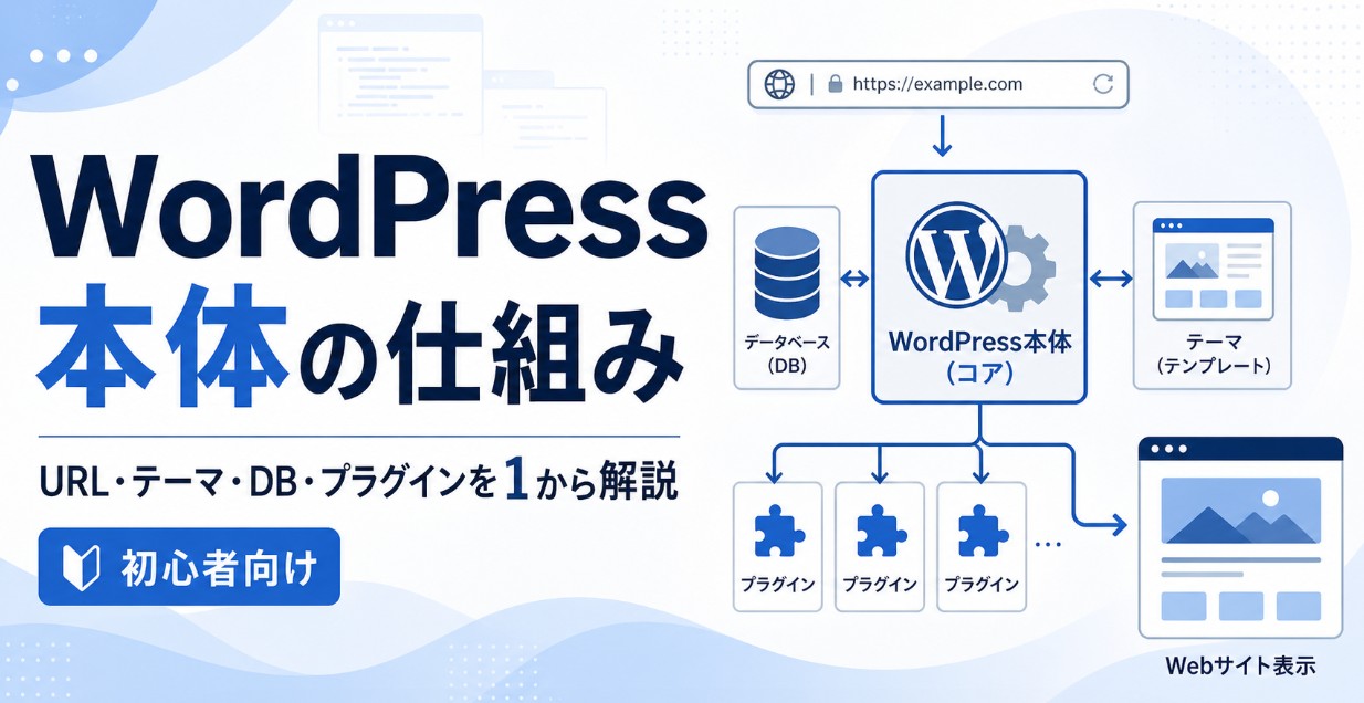 WordPress本体の仕組みとは？初心者が最初に理解すべき全体像