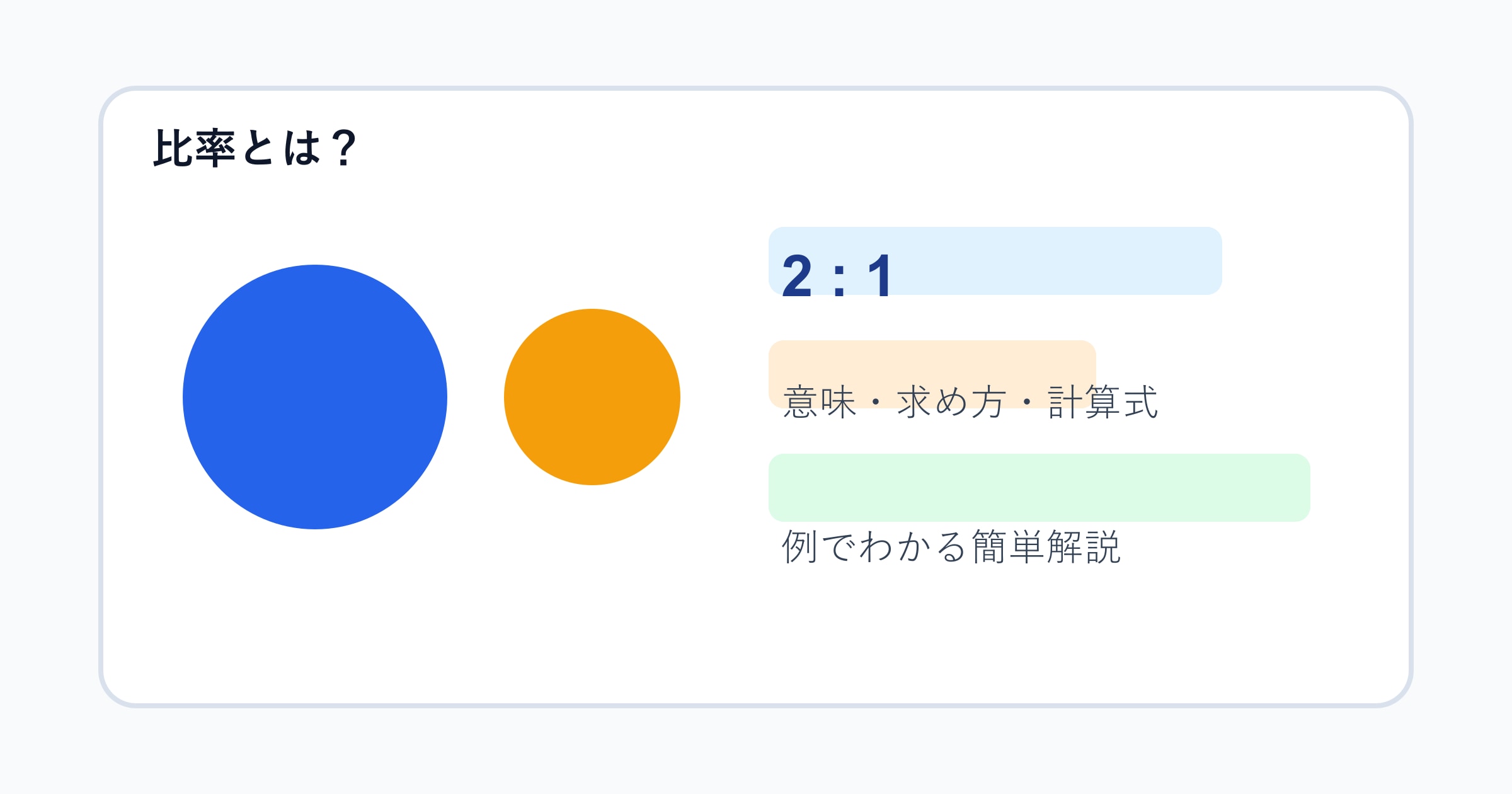 比率とは？簡単にわかる意味・求め方・計算式を例つきで解説