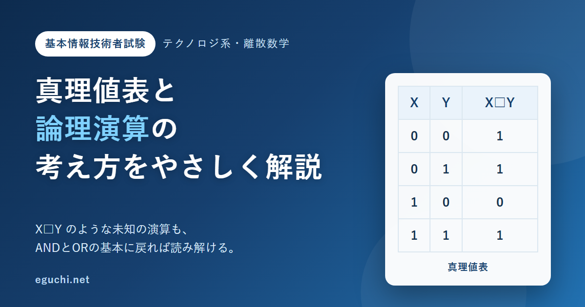 基本情報技術者試験 離散数学 真理値表と論理演算のアイキャッチ画像