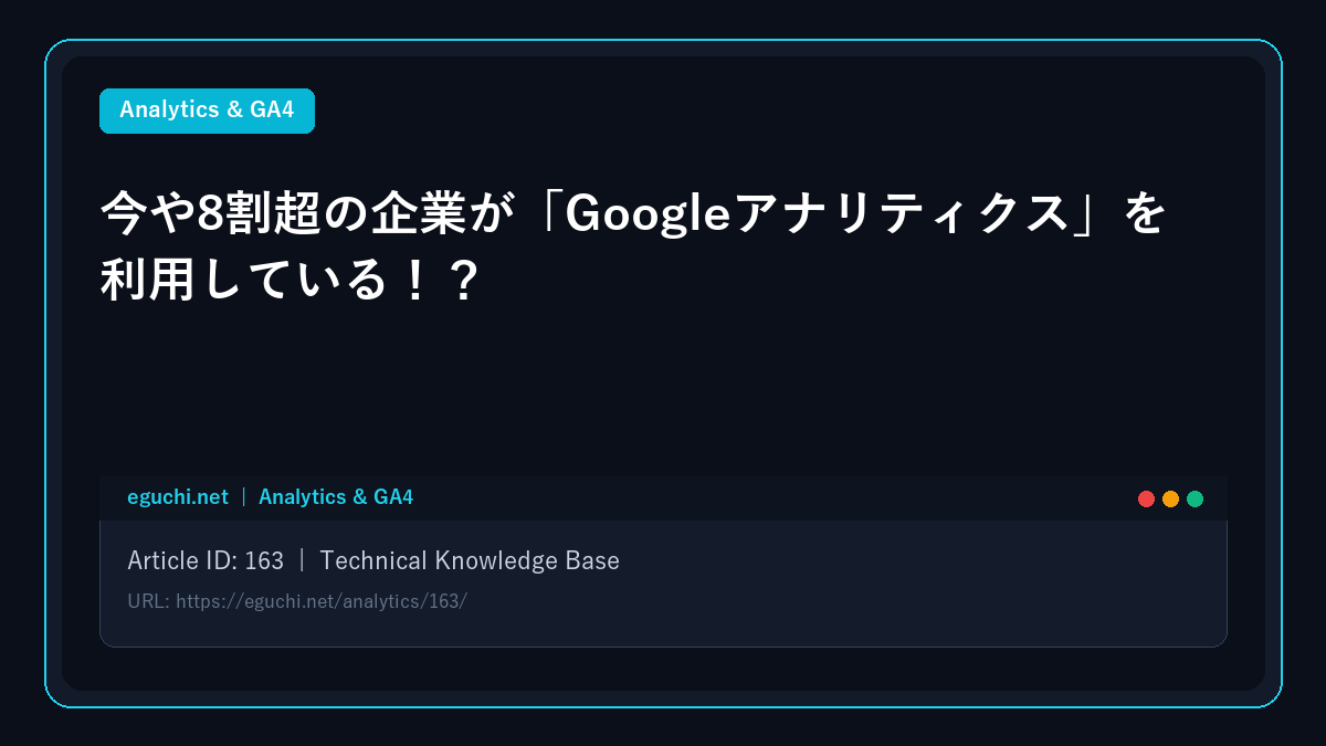 今や8割超の企業が「Googleアナリティクス」を利用している!?