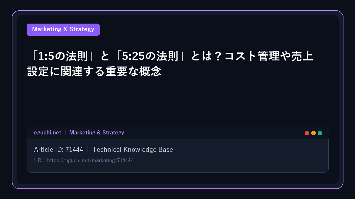 「1:5の法則」と「5:25の法則」とは？コスト管理や売上設定に関連する重要な概念
