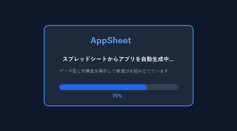 AppSheetによるデータ解析とアプリ生成中の画面