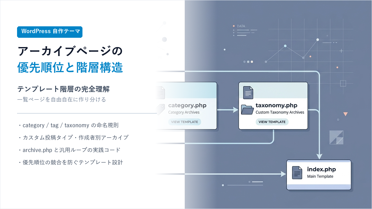 【WordPress】自作テーマ作成：アーカイブページの優先順位とテンプレート階層の完全解説