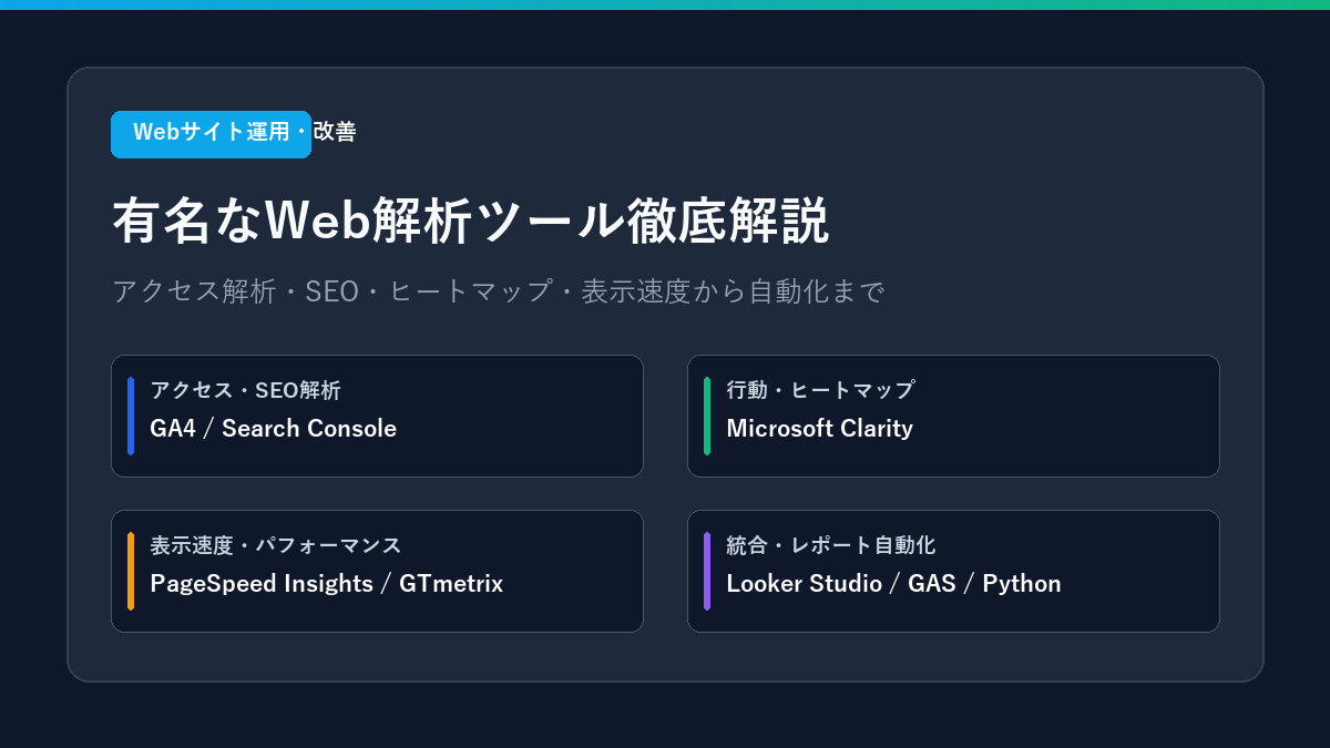有名なWeb解析ツールおすすめ比較ガイド｜アクセス解析・SEO・ヒートマップ・表示速度から自動化まで徹底解説