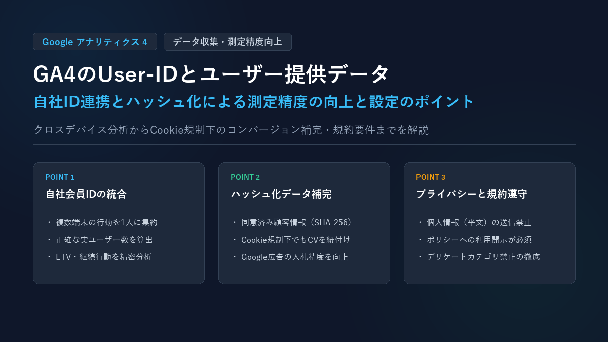 GA4のUser-IDとユーザー提供データの収集とは?違い・活用メリット・設定手順と注意点を解説