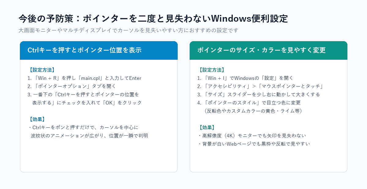 マウスポインターを見失わないためのWindows便利設定ガイド