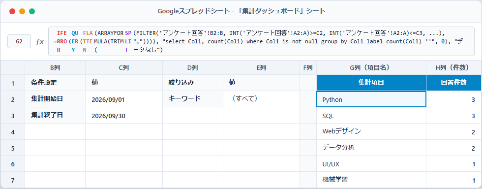 QUERY関数によって項目ごとの集計表が自動生成されている集計シートの画面キャプチャー