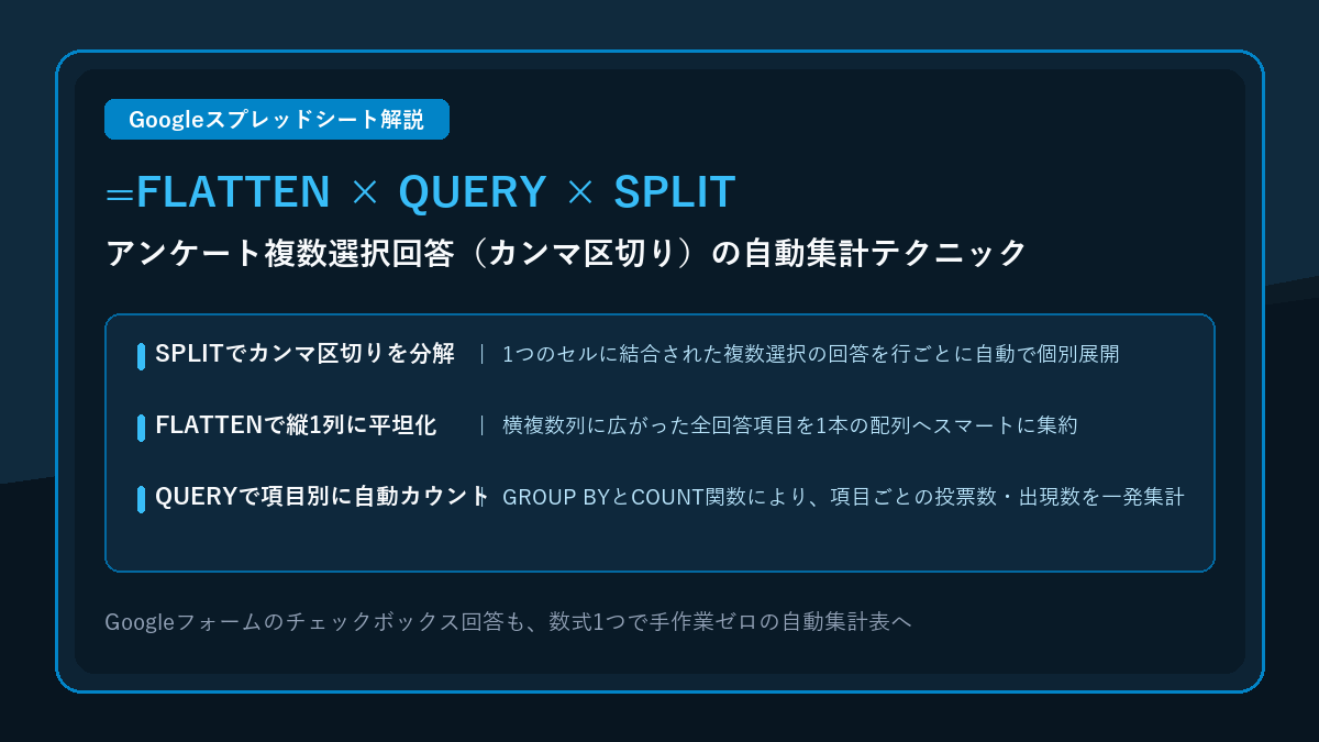 Googleスプレッドシートで複数選択アンケートを自動集計!FLATTEN・QUERY・SPLITによる集計テクニック