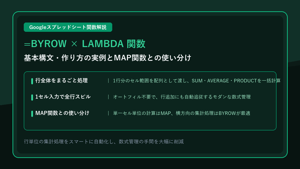 GoogleスプレッドシートのBYROW関数とは？構文の意味・作り方の実例からMAP関数との使い分けまで詳しく解説