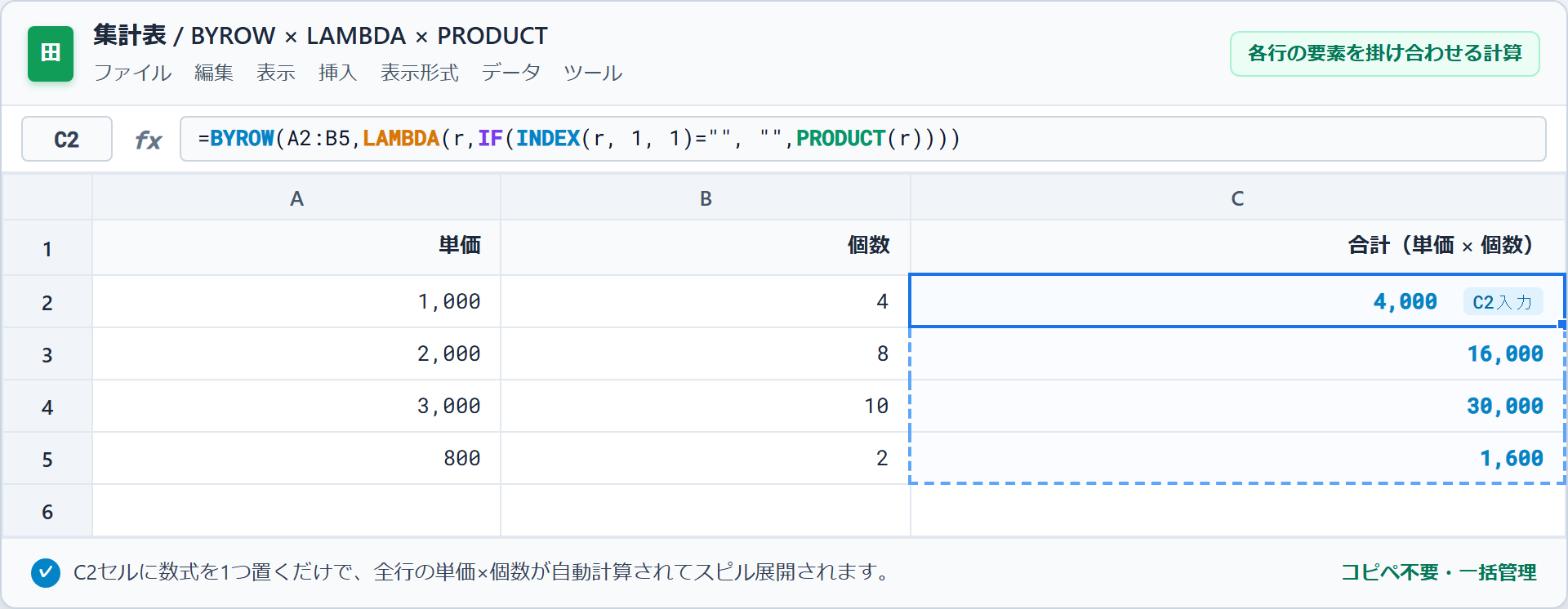 スプレッドシート BYROW×LAMBDA×PRODUCT 単価×個数計算の画面キャプチャー