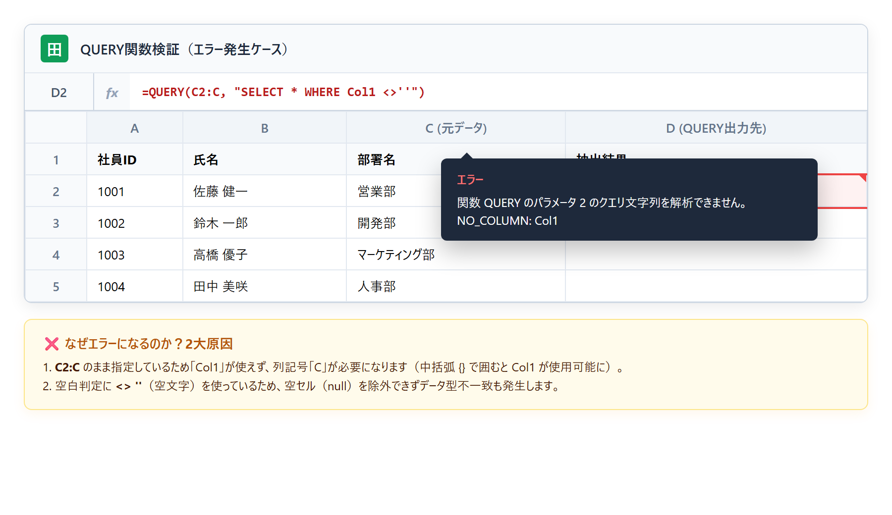 QUERY関数でCol1が認識されずVALUEエラーになる画面キャプチャ
