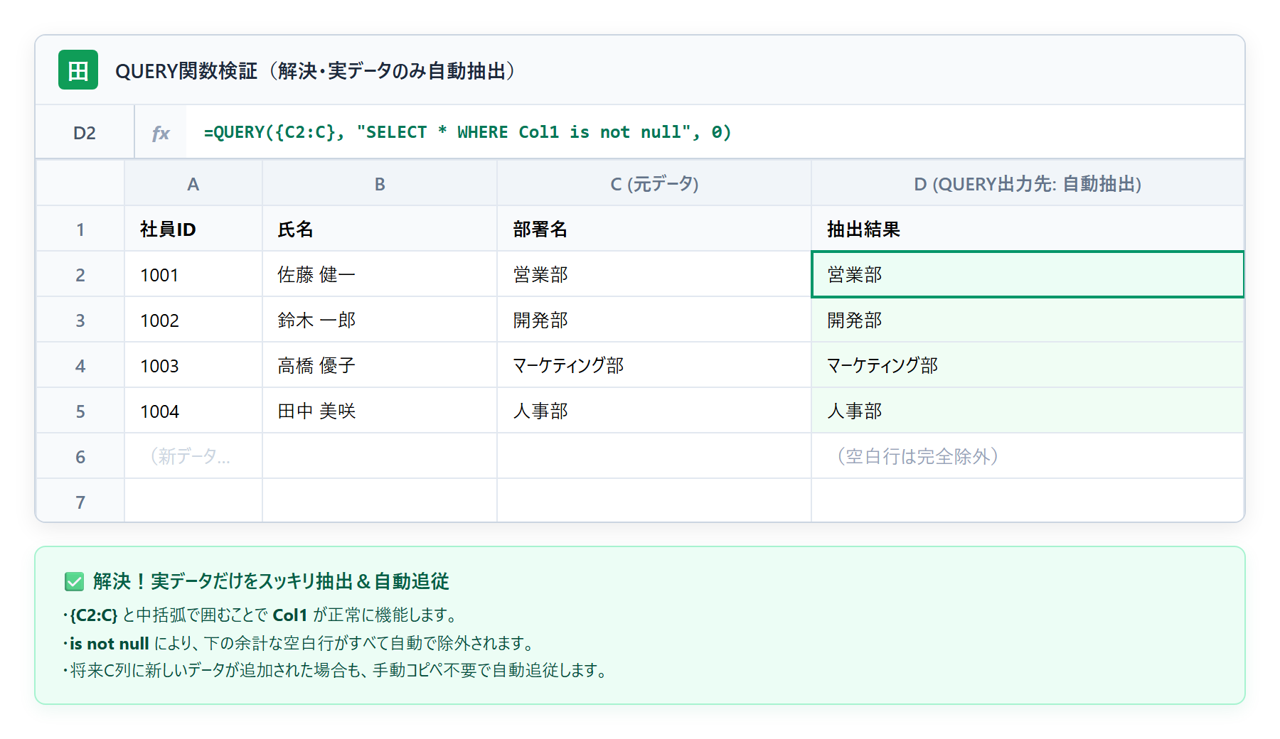 中括弧とis not nullで空白行を除外して自動展開された画面キャプチャ