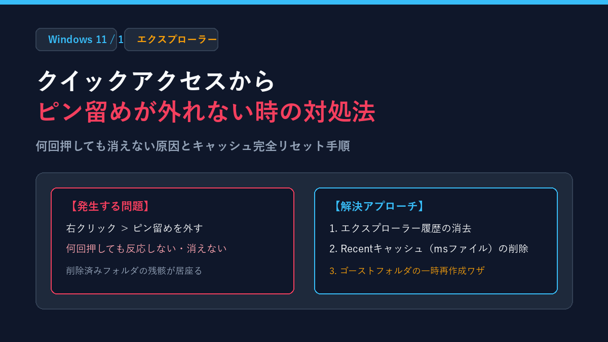 クイックアクセスからピン留めを外せない時の対処法 アイキャッチ画像