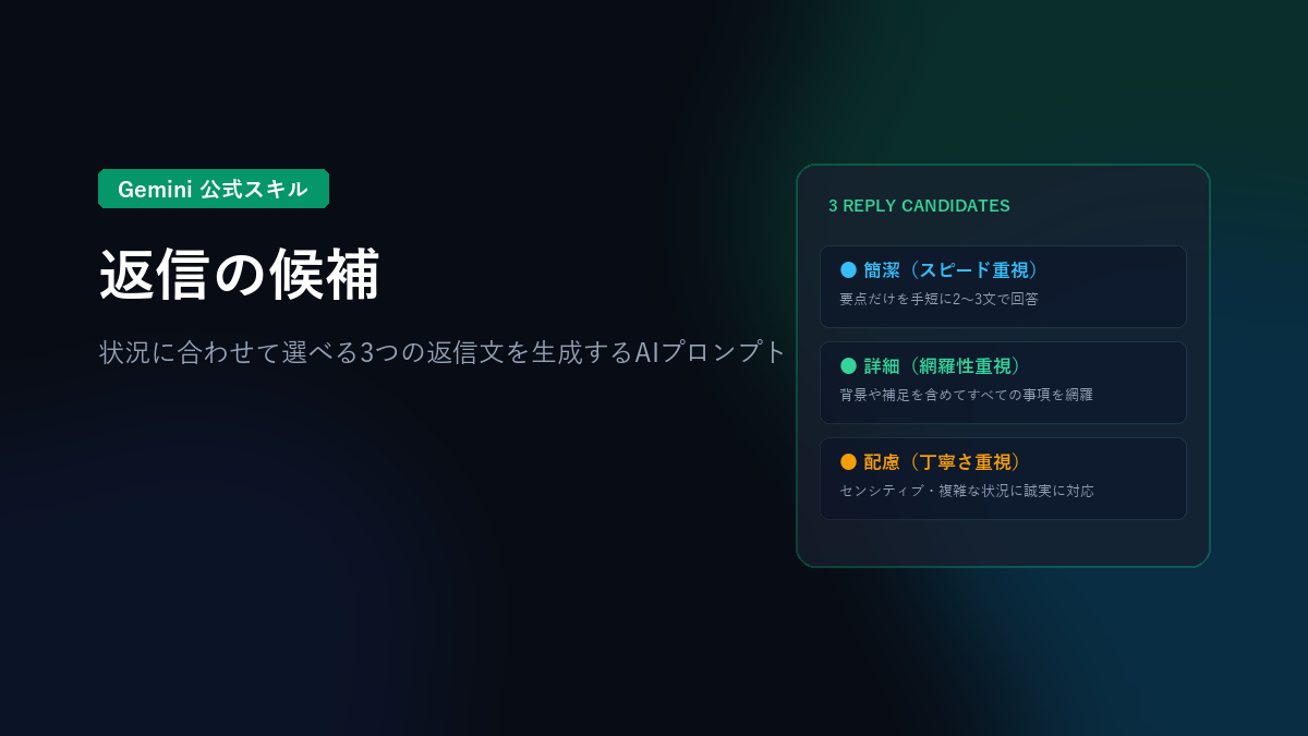 Geminiの「返信の候補」スキルとは？状況に応じた3パターンの返答文を作る公式プロンプトの仕組みと活用法