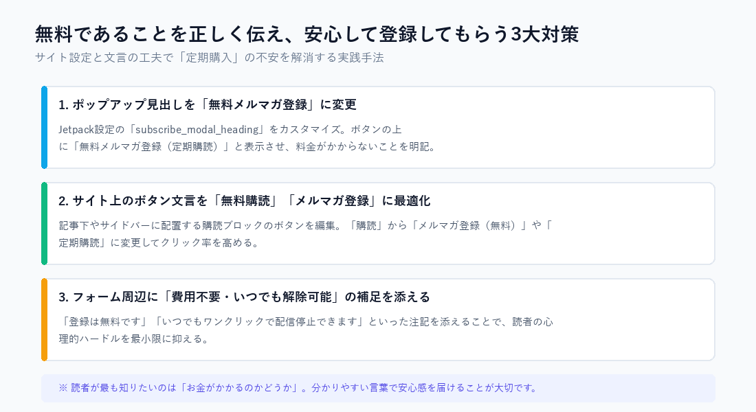 無料であることを正しく伝え読者の離脱を防ぐ3大対策