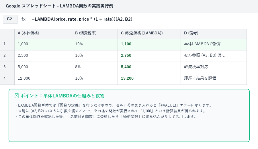 スプレッドシート上でのLAMBDA関数実行画面キャプチャ