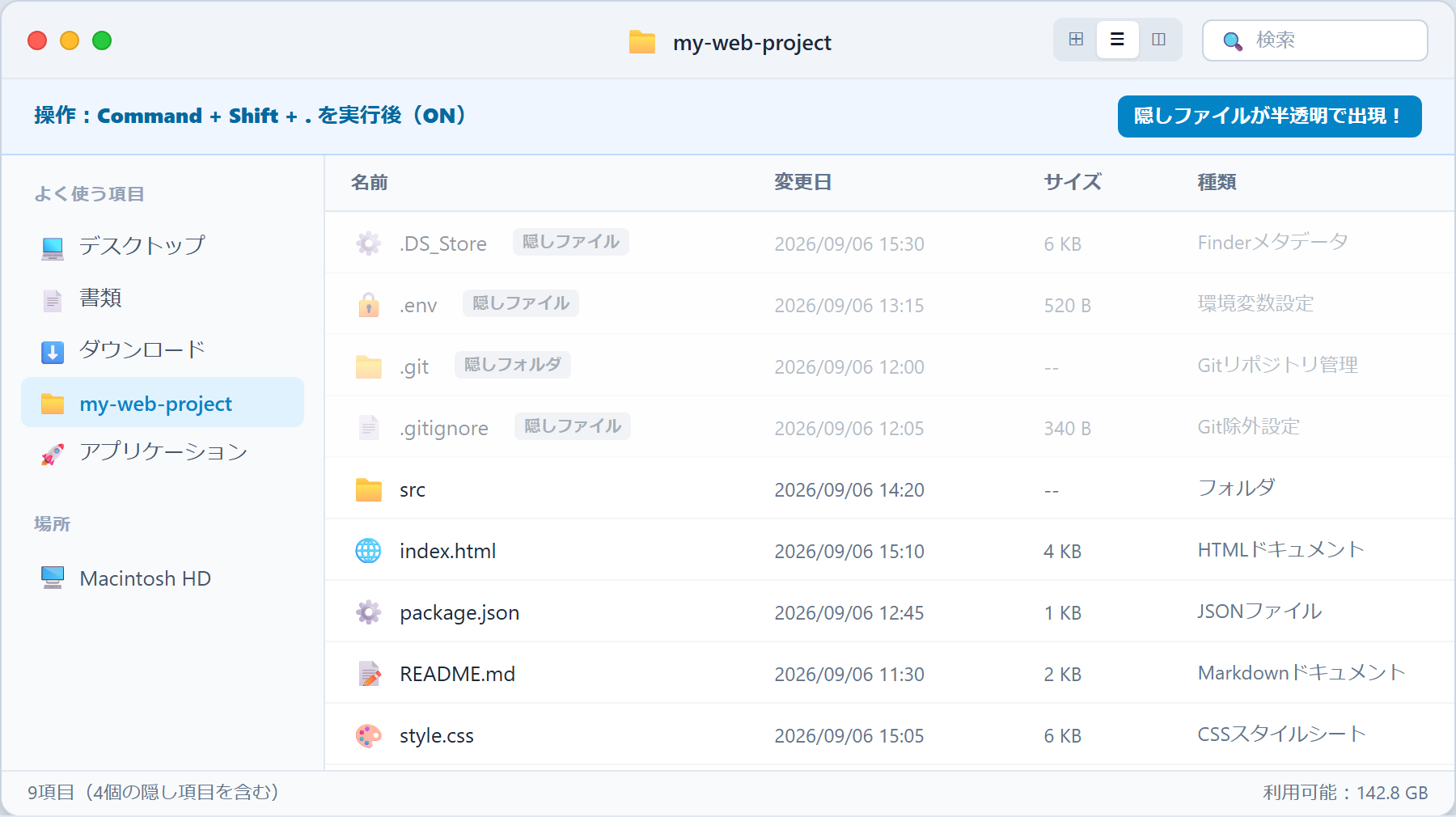 Mac Finder 隠しファイルが表示された状態