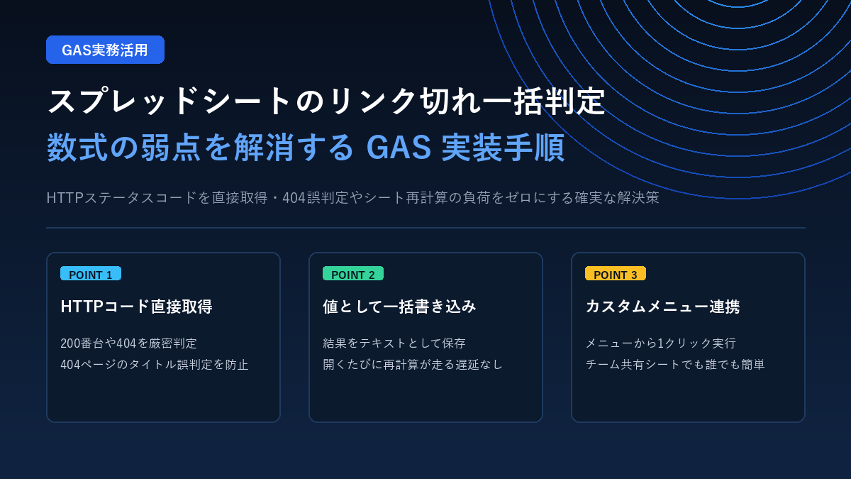 Googleスプレッドシートのリンク切れをGASのUrlFetchAppでHTTPステータス判定し一括チェックするアイキャッチ画像