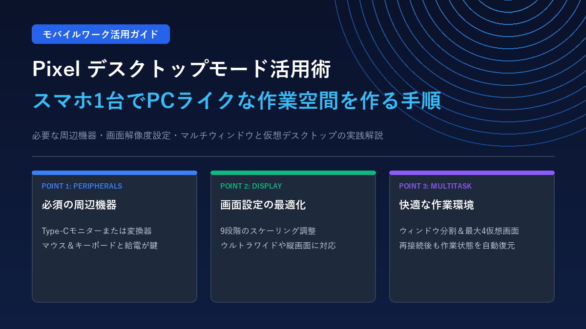 Pixelスマホを外部モニターに接続してPCのように操作するデスクトップモード活用術のアイキャッチ画像