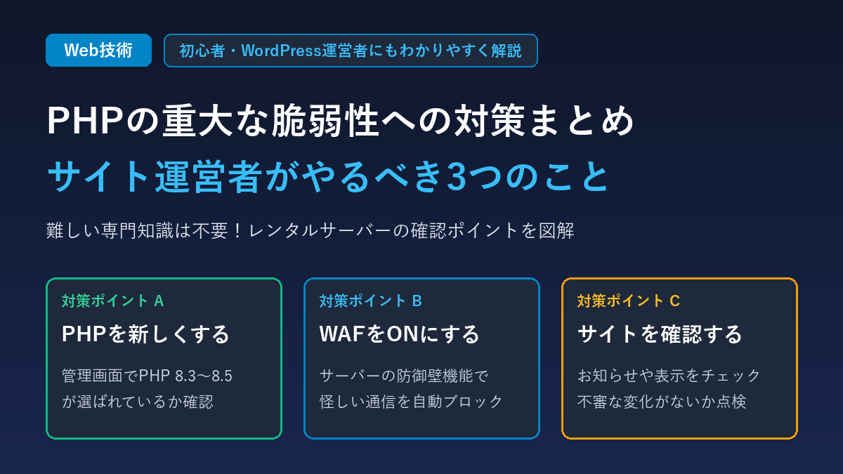 PHPの重大な脆弱性への対策まとめ｜サイト運営者がやるべき3つのこと アイキャッチ