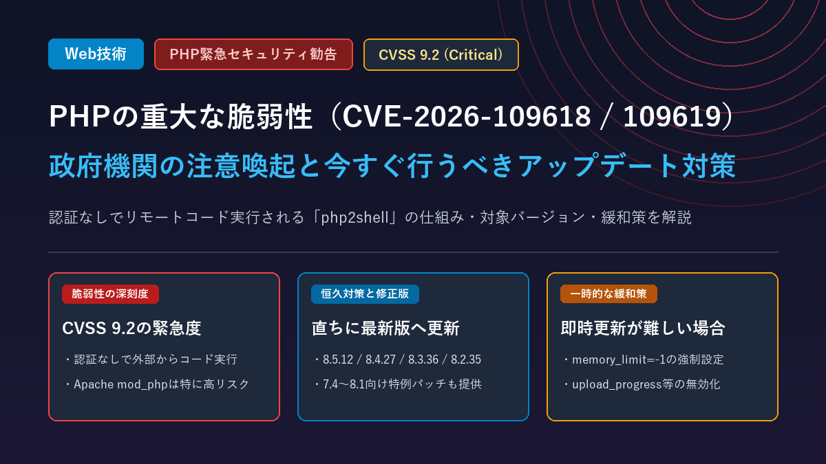 PHPの重大な脆弱性CVE-2026-109618およびCVE-2026-109619に関する政府機関の注意喚起とアップデート対策を解説するアイキャッチ画像