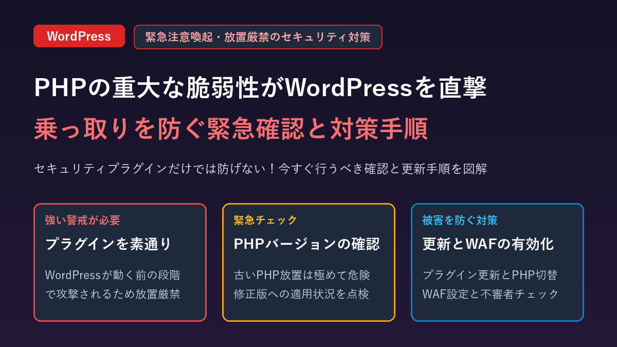 PHPの重大な脆弱性がWordPressを直撃｜乗っ取りを防ぐ緊急確認と対策手順 アイキャッチ