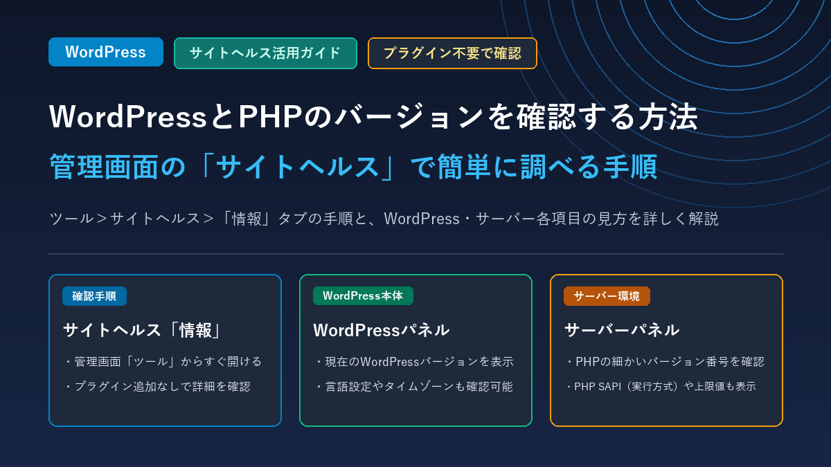 WordPress管理画面のサイトヘルス機能を使ってWordPress本体とPHPのバージョンを確認する手順を解説するアイキャッチ画像