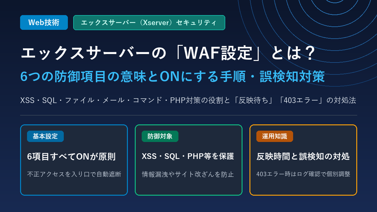 エックスサーバーのWAF設定における6つの対策項目（XSS・SQL・ファイル・メール・コマンド・PHP対策）と運用方法を解説するアイキャッチ画像