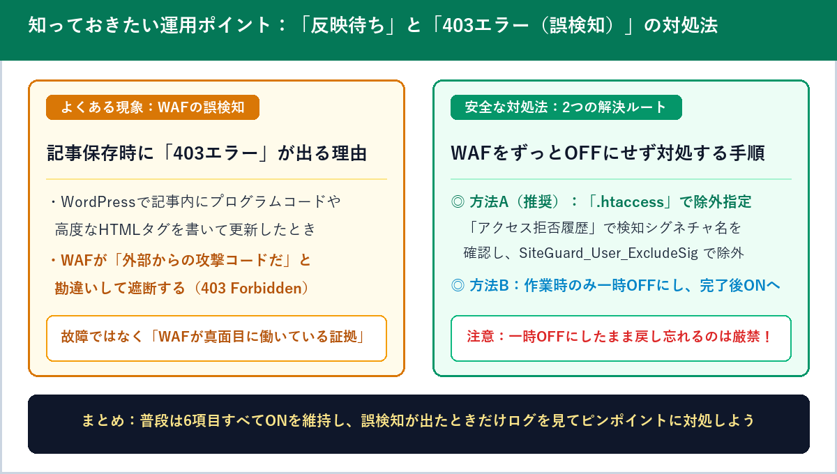 WordPressの記事保存時にWAFの誤検知で403エラーが出た場合の.htaccess除外設定と一時OFF手順の図解